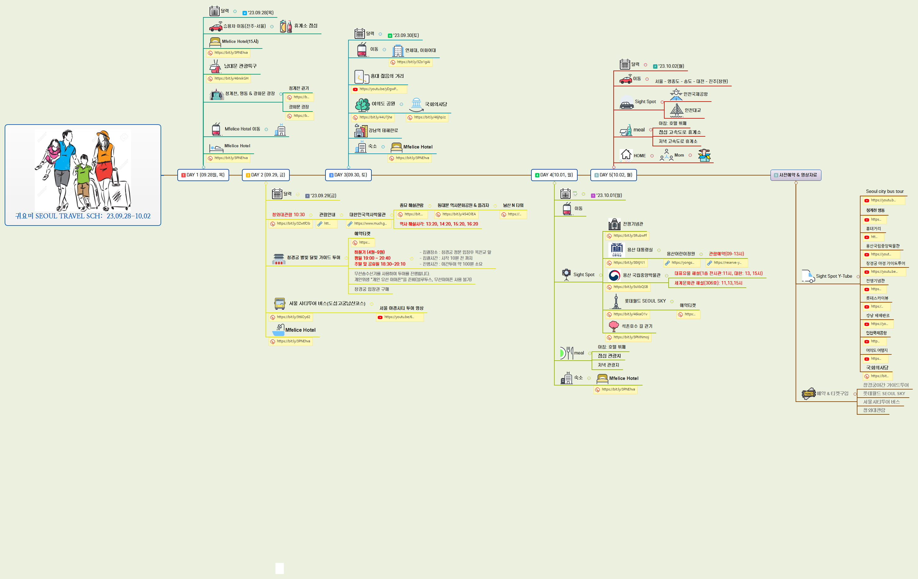 귀요미 Seoul Travel Sch:  23.09.28-10.02 preview 1