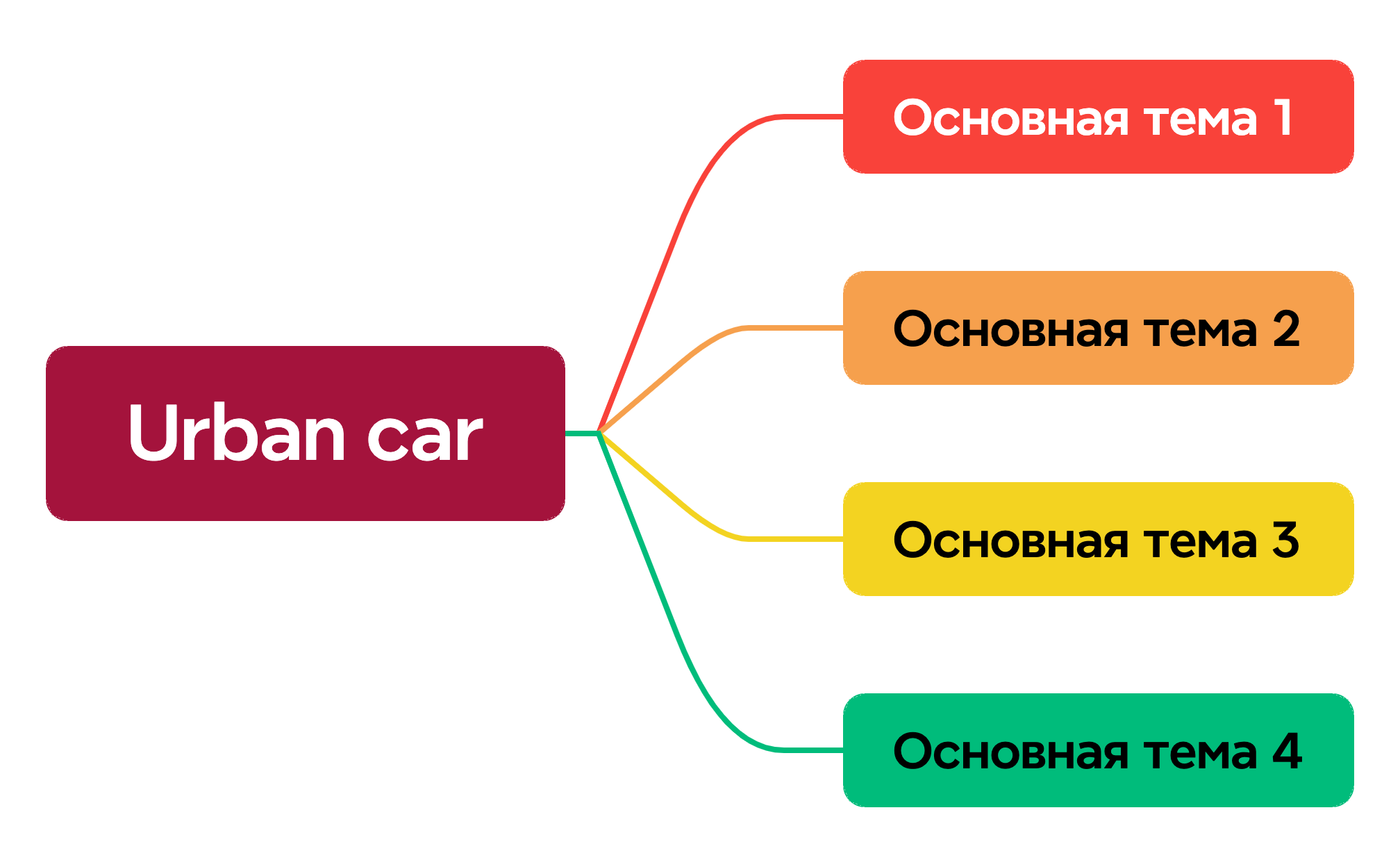 Urban car preview 1
