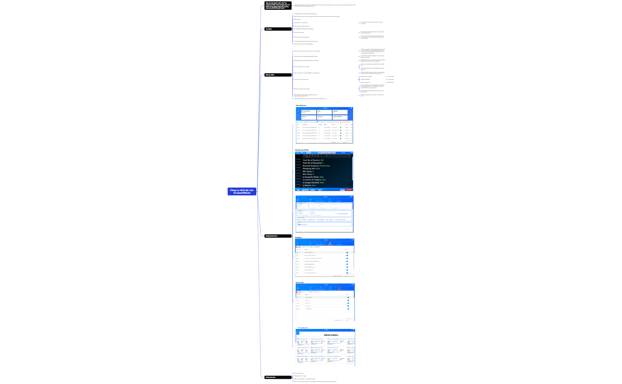 Logic Chart preview 1
