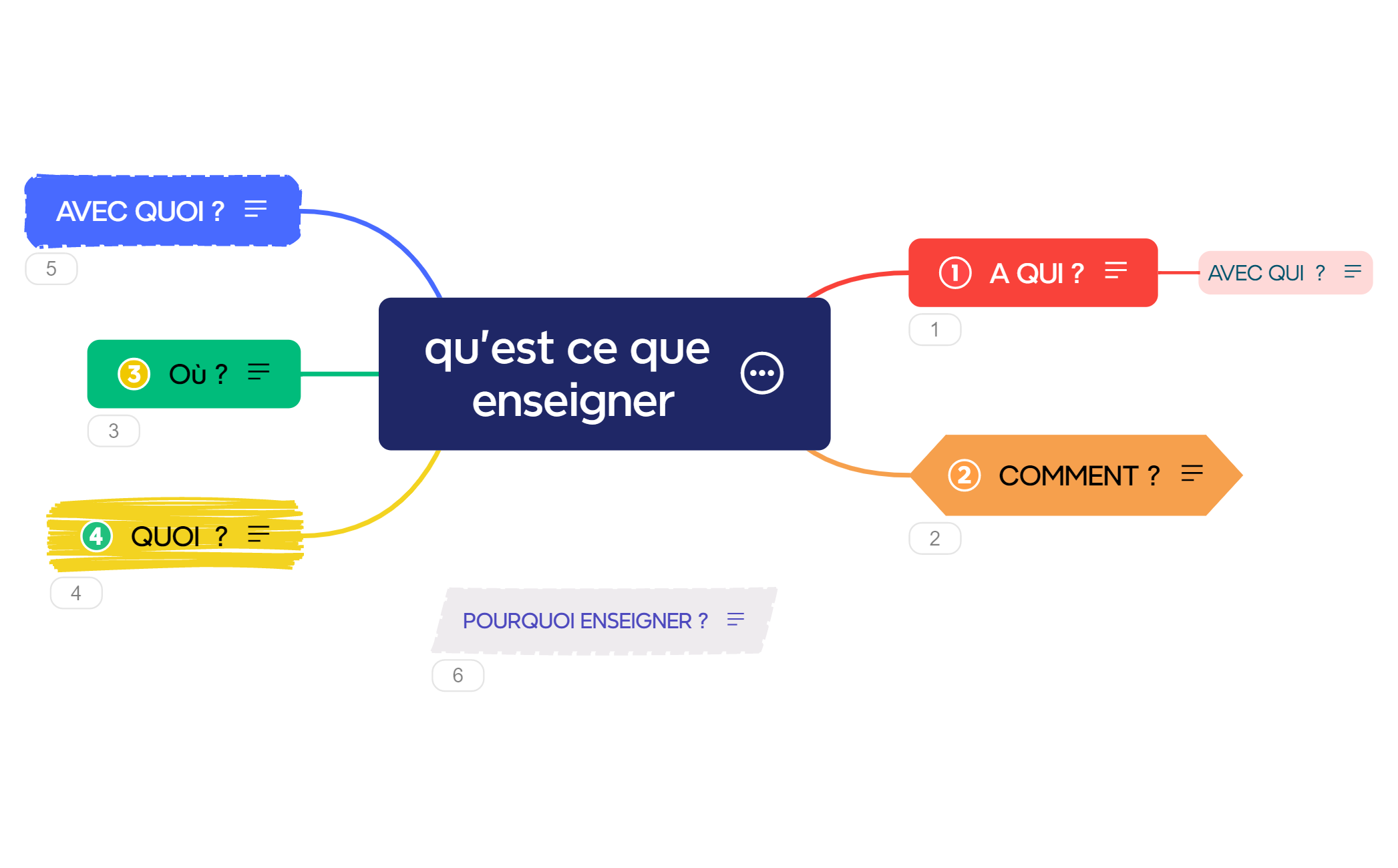 qu'est ce que enseigner preview 1