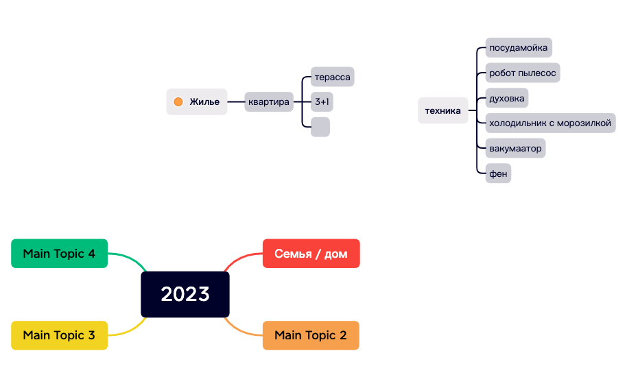 2023.xmind preview 1