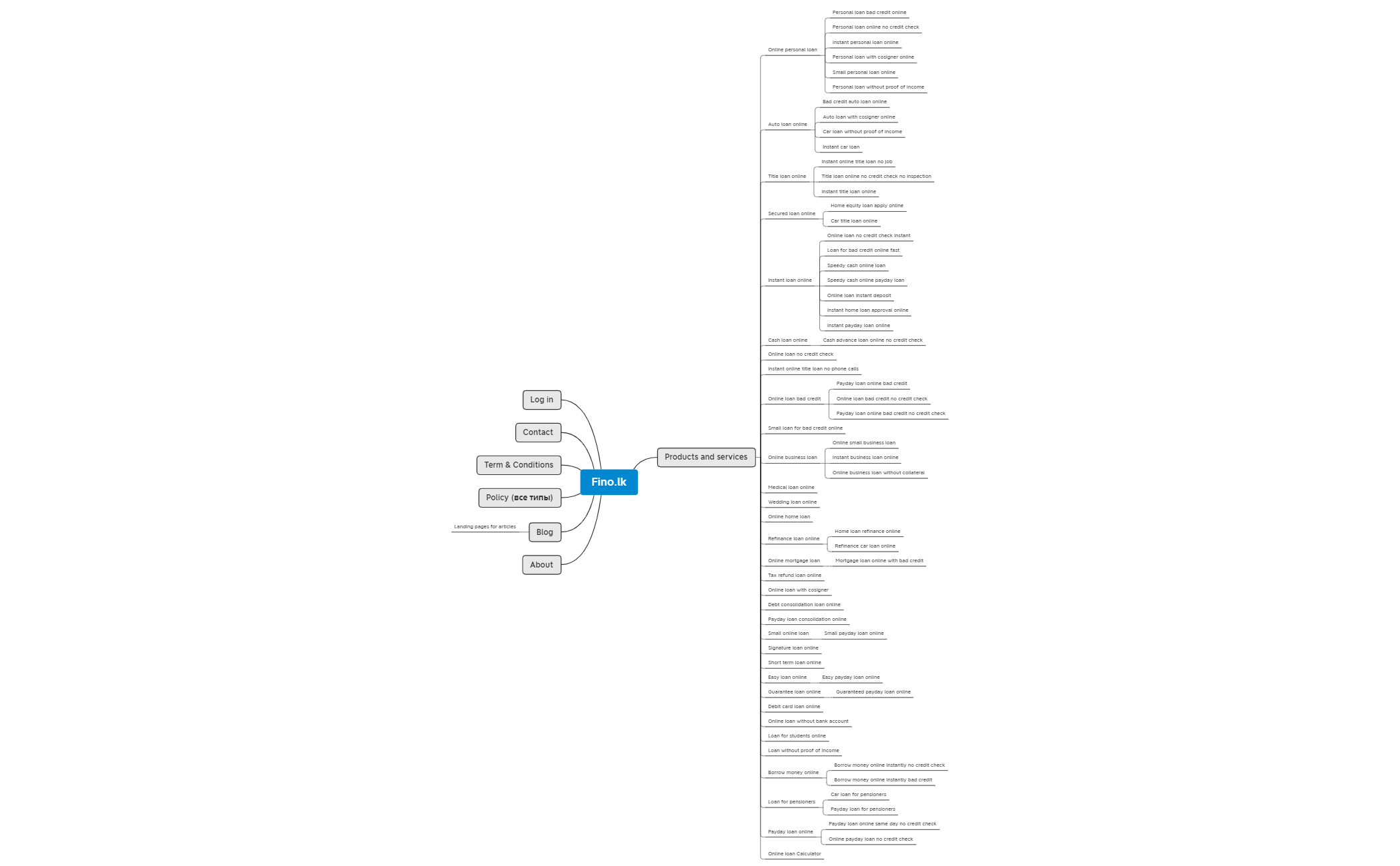 Finolk-zeVkCH-zgUAbiy-98218 preview 1
