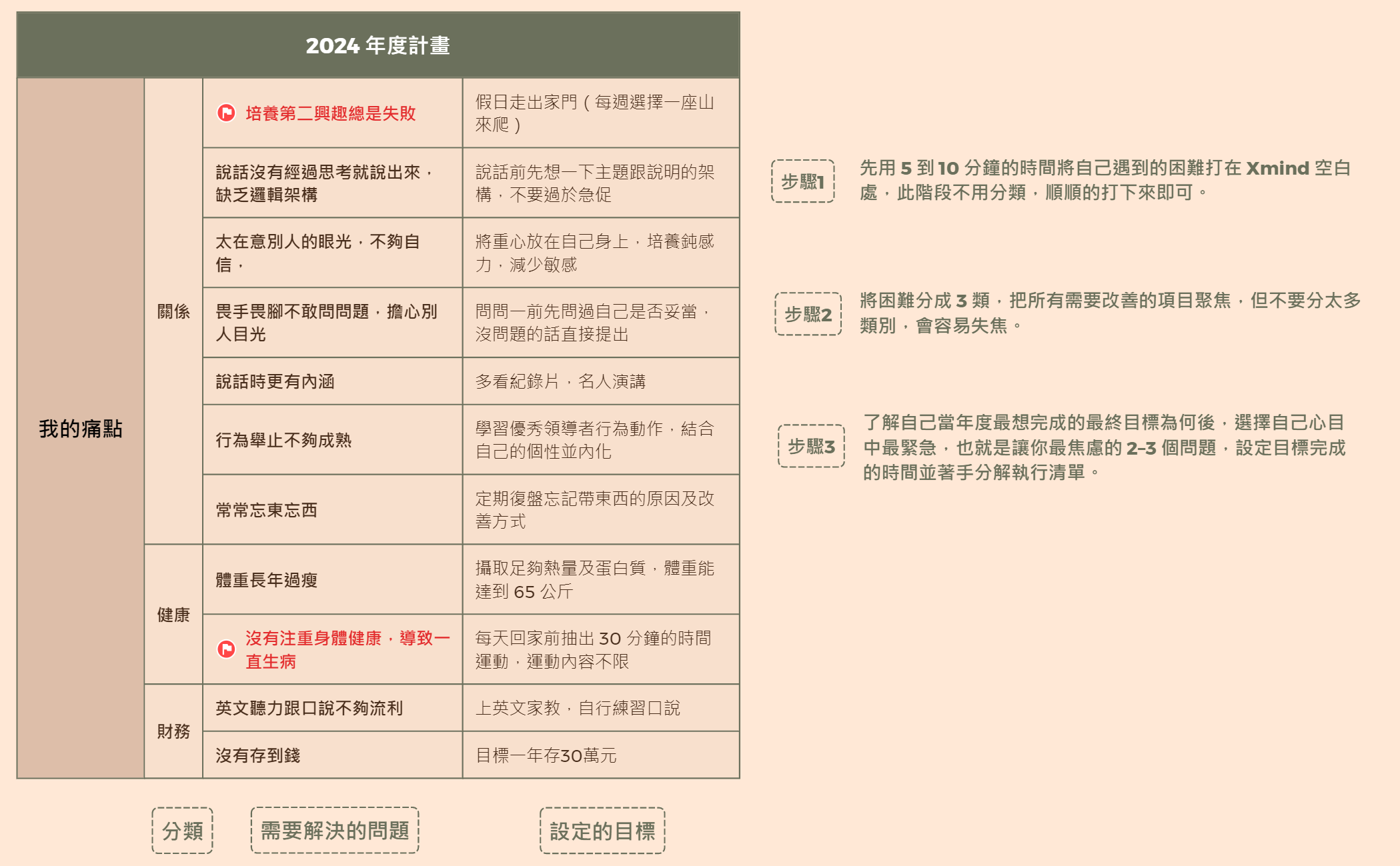 2024 annual plan template preview 1