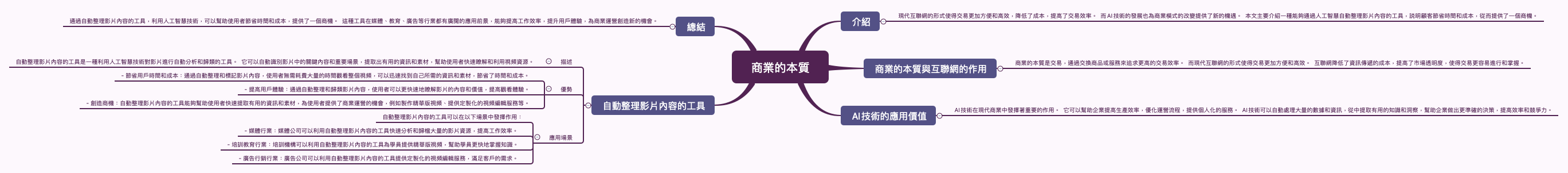 商業的本質 preview 1