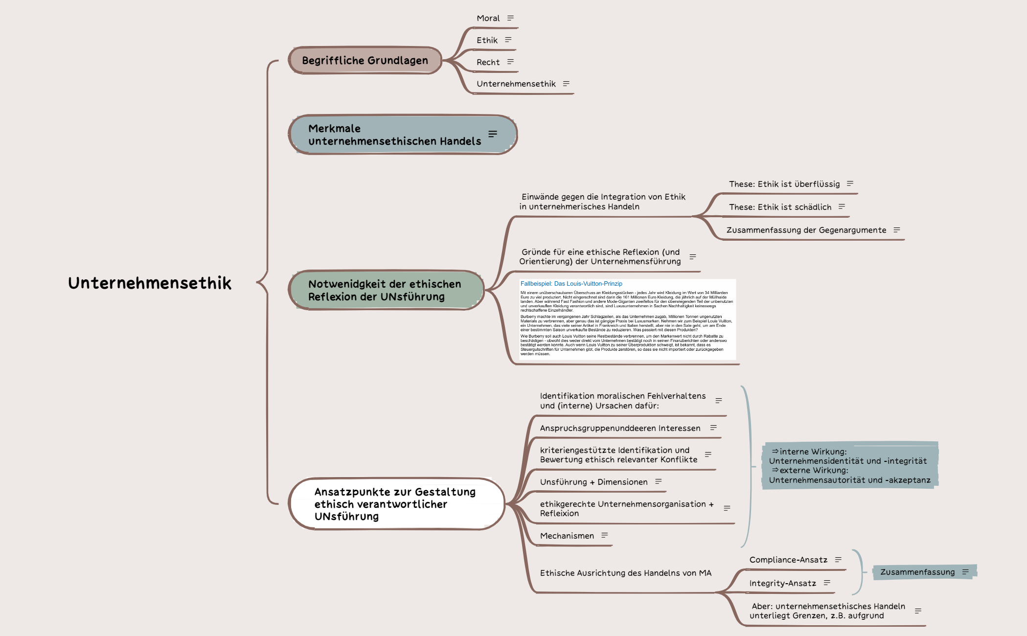 BB03 Unternehmensführung preview 1