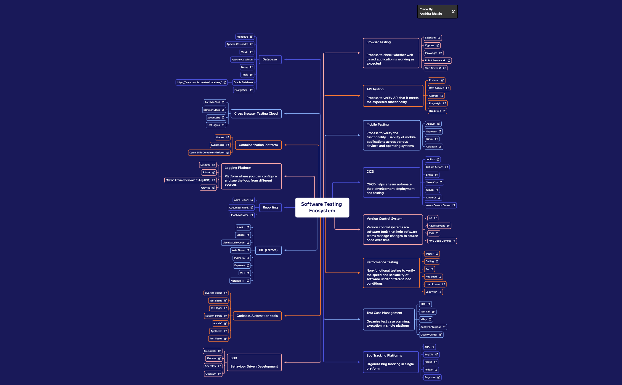 Map 1 preview 1