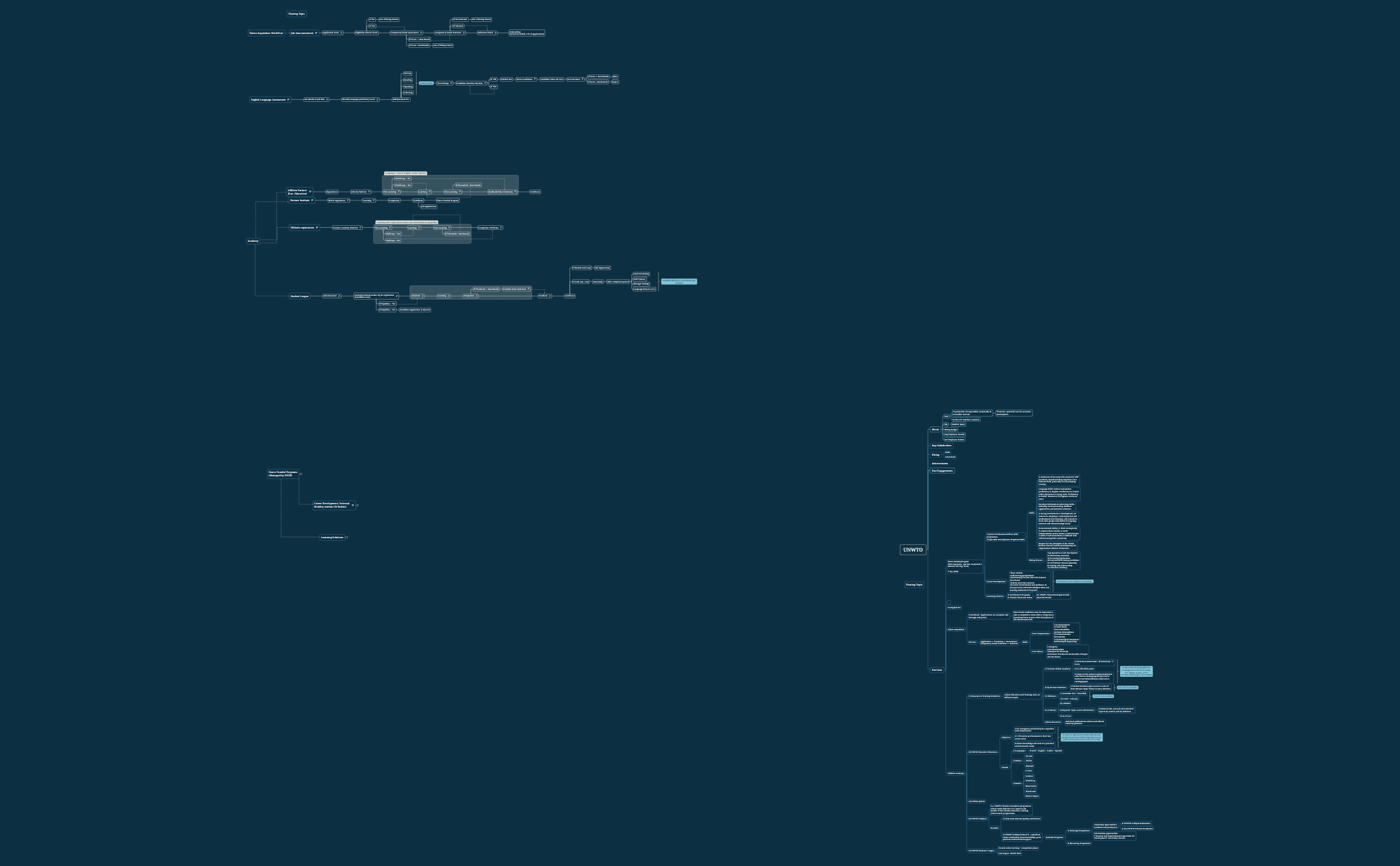 Map 1 preview 1