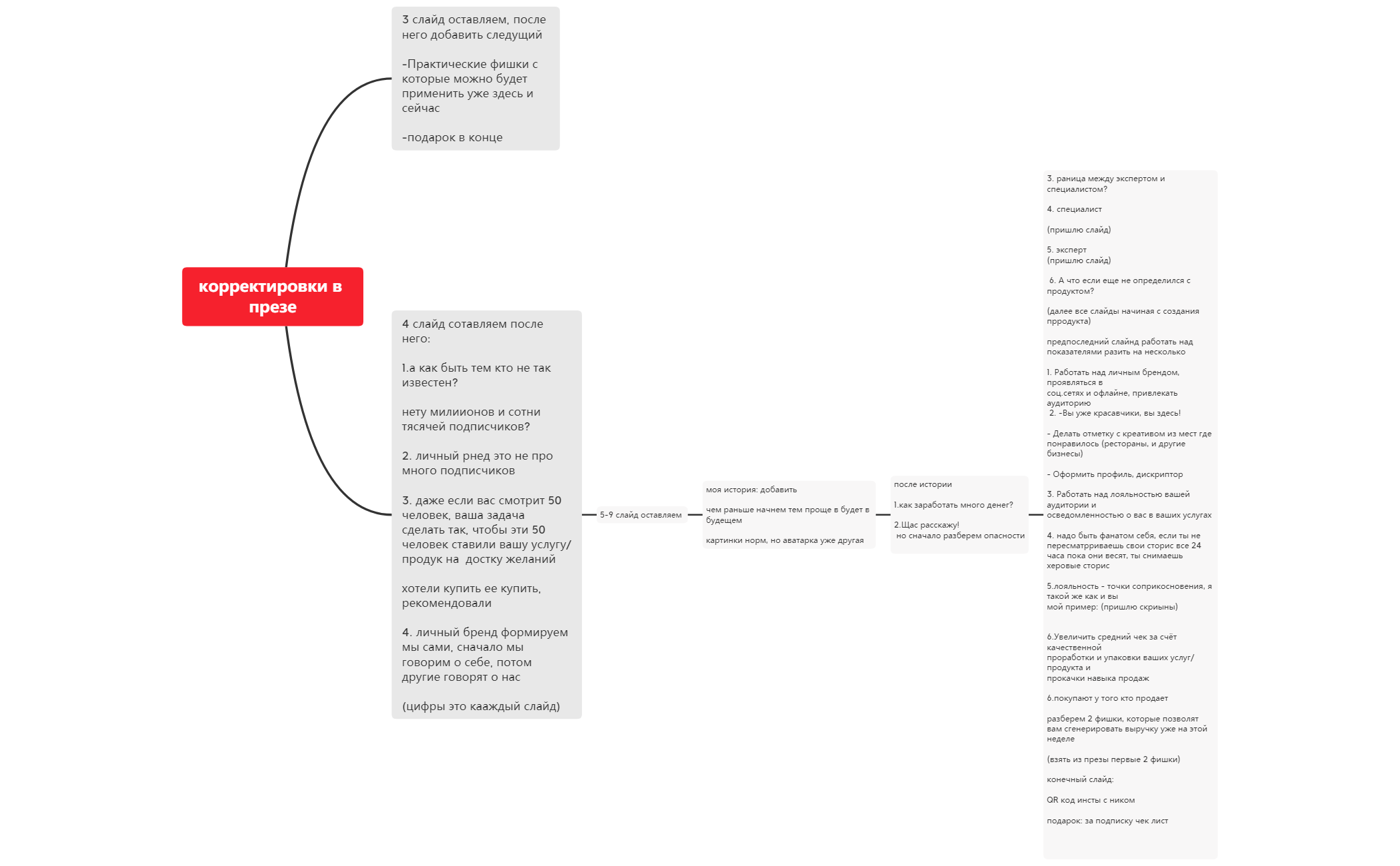 правки преза preview 1