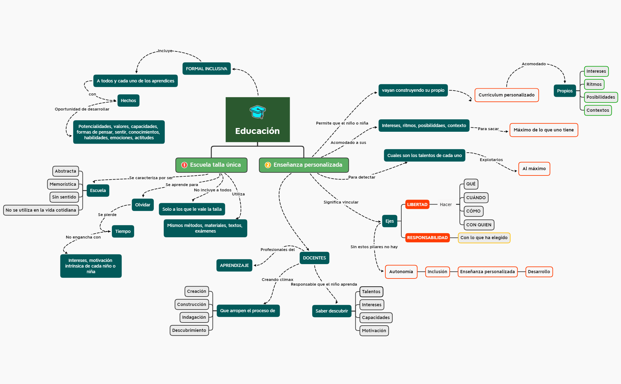 Escuela talla única preview 1
