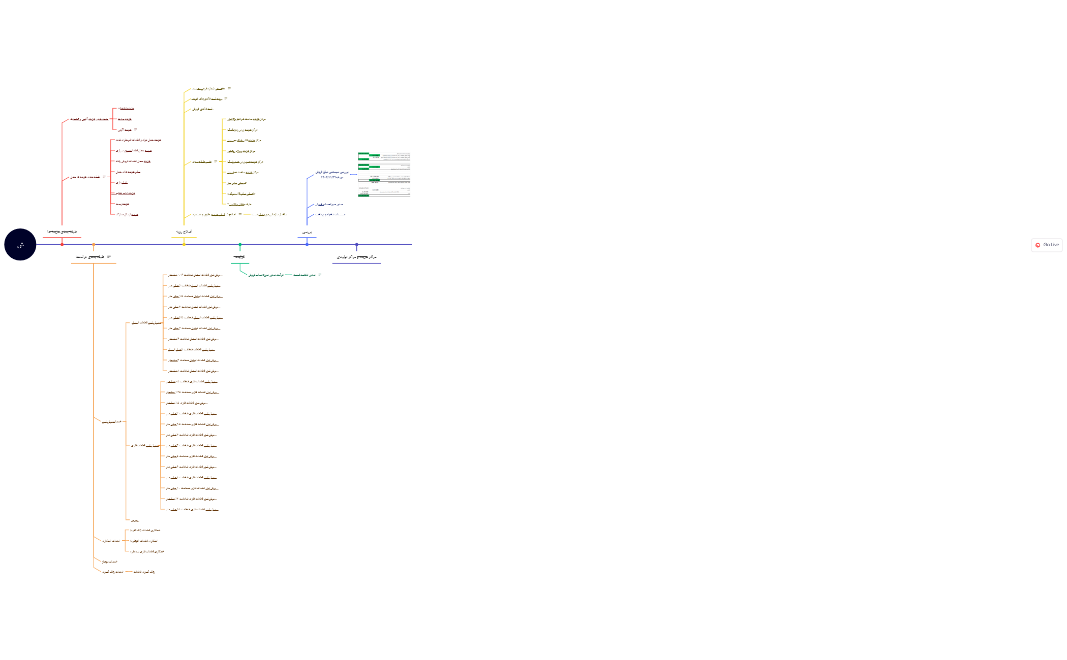 Business Timeline preview 1