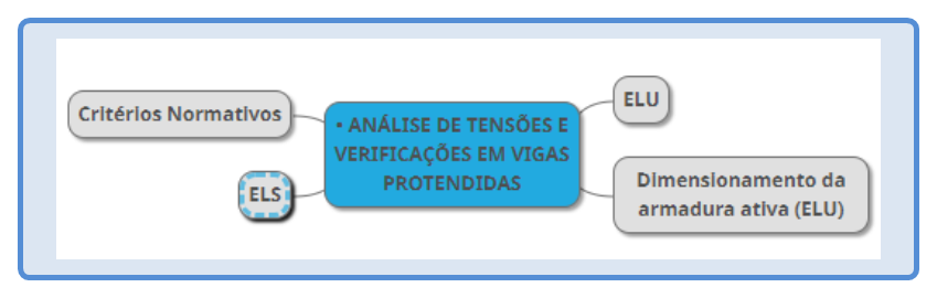 Unidade 2 preview 1