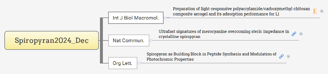 Spiropyran2024_Dec preview 1