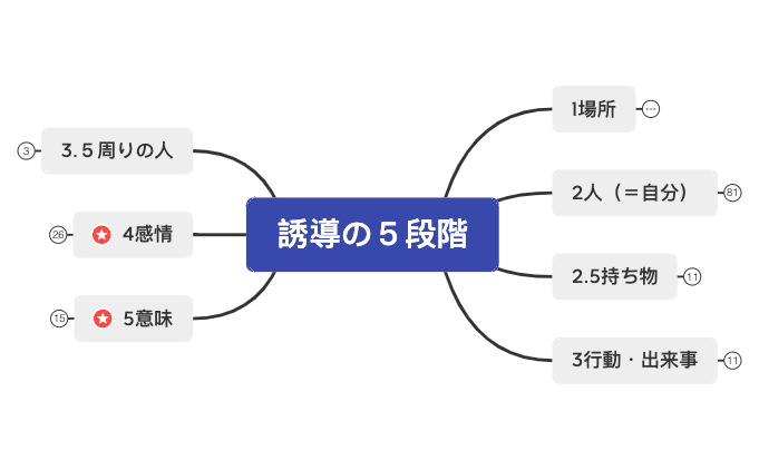 マップ 1 preview 1