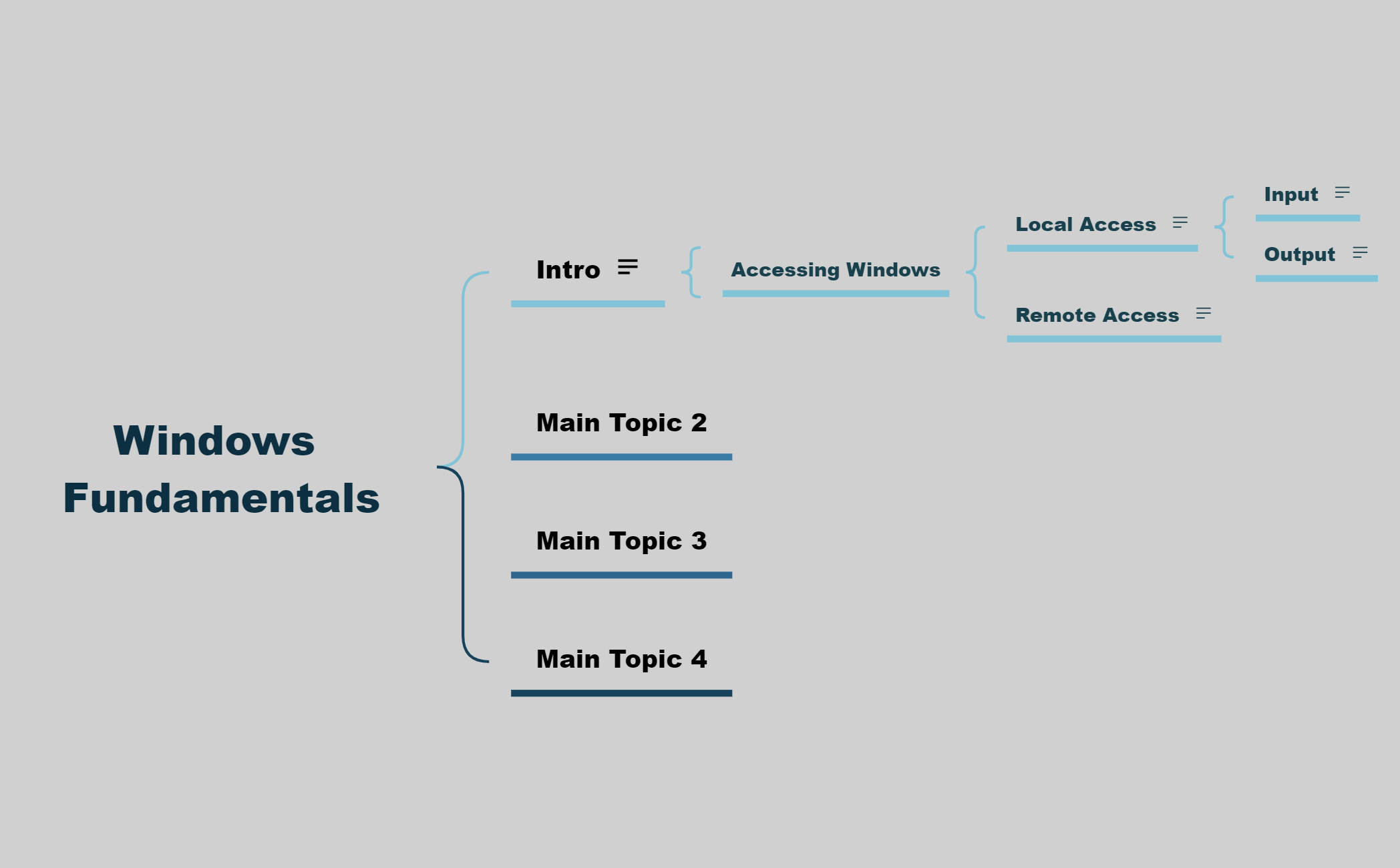 Windows Fundamentals preview 1