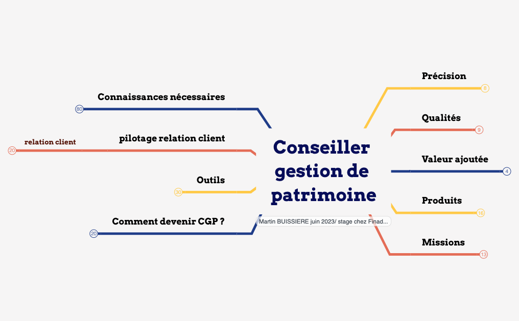 Carte 1 preview 1