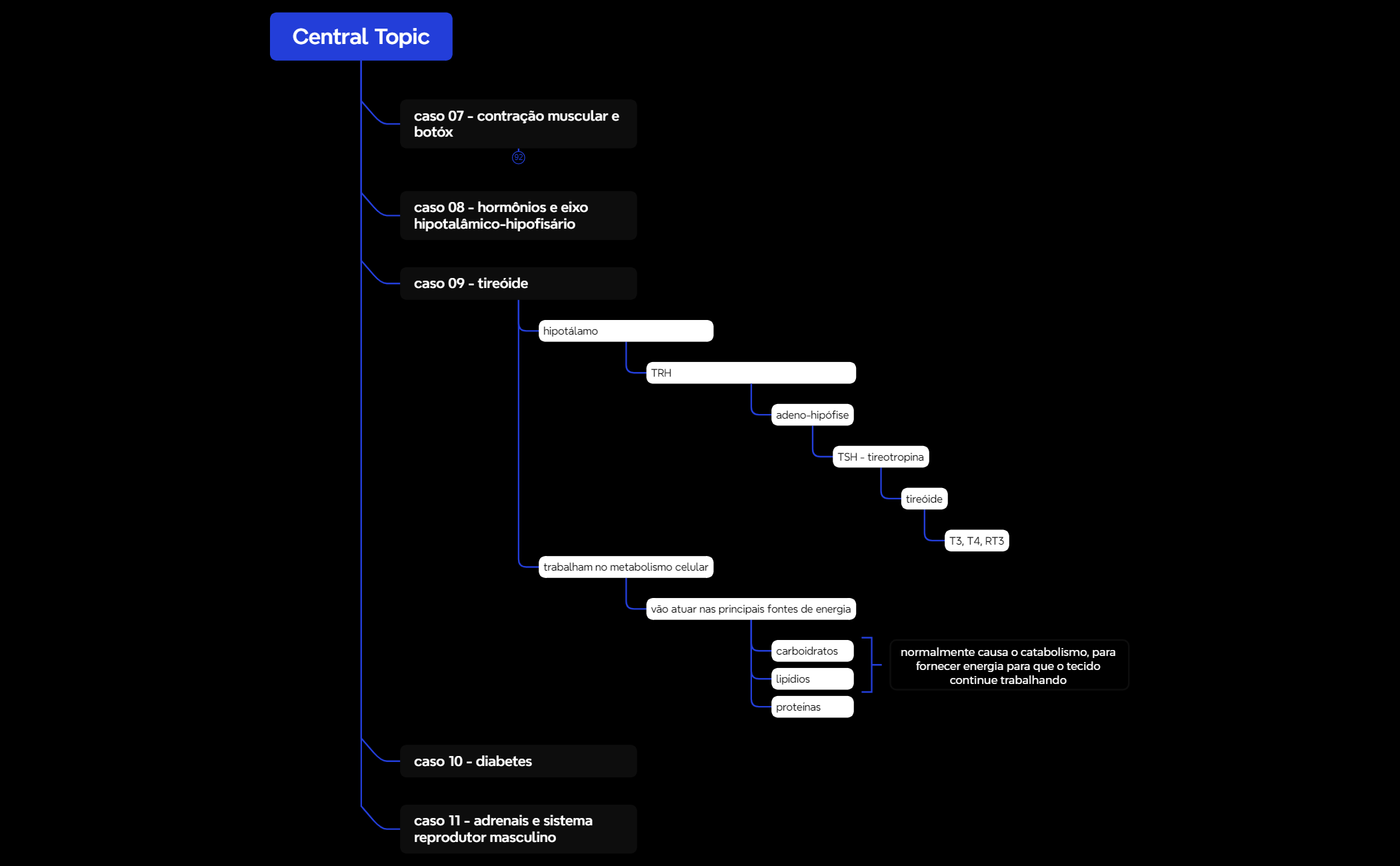 Logic Chart preview 1