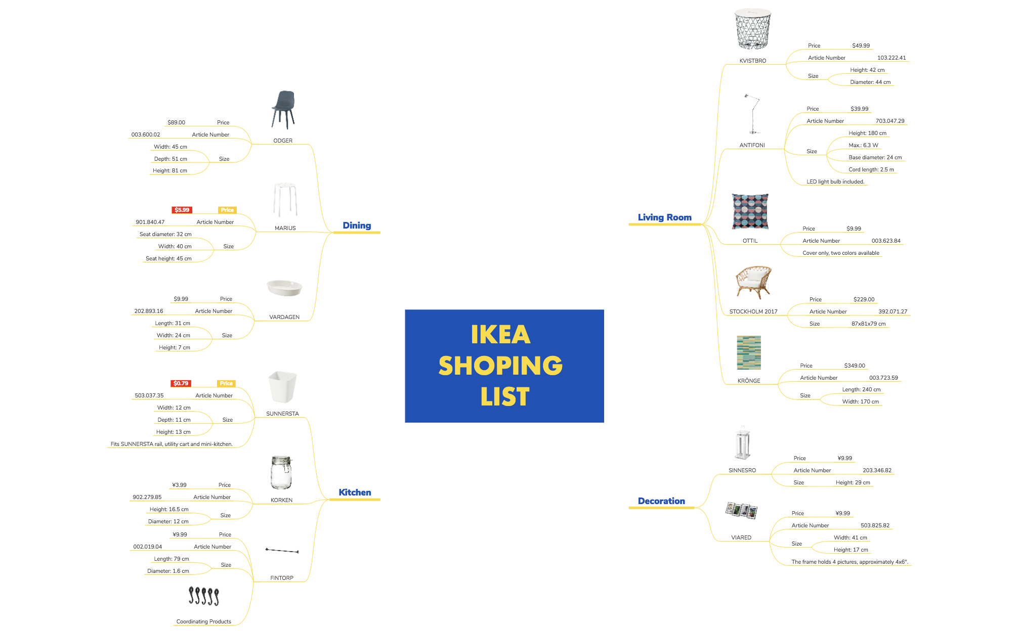 IKEA SHOPING LIST preview 1