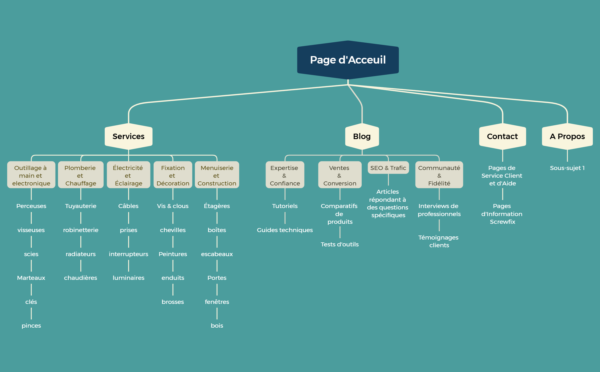 Page d'Acceuil preview 1