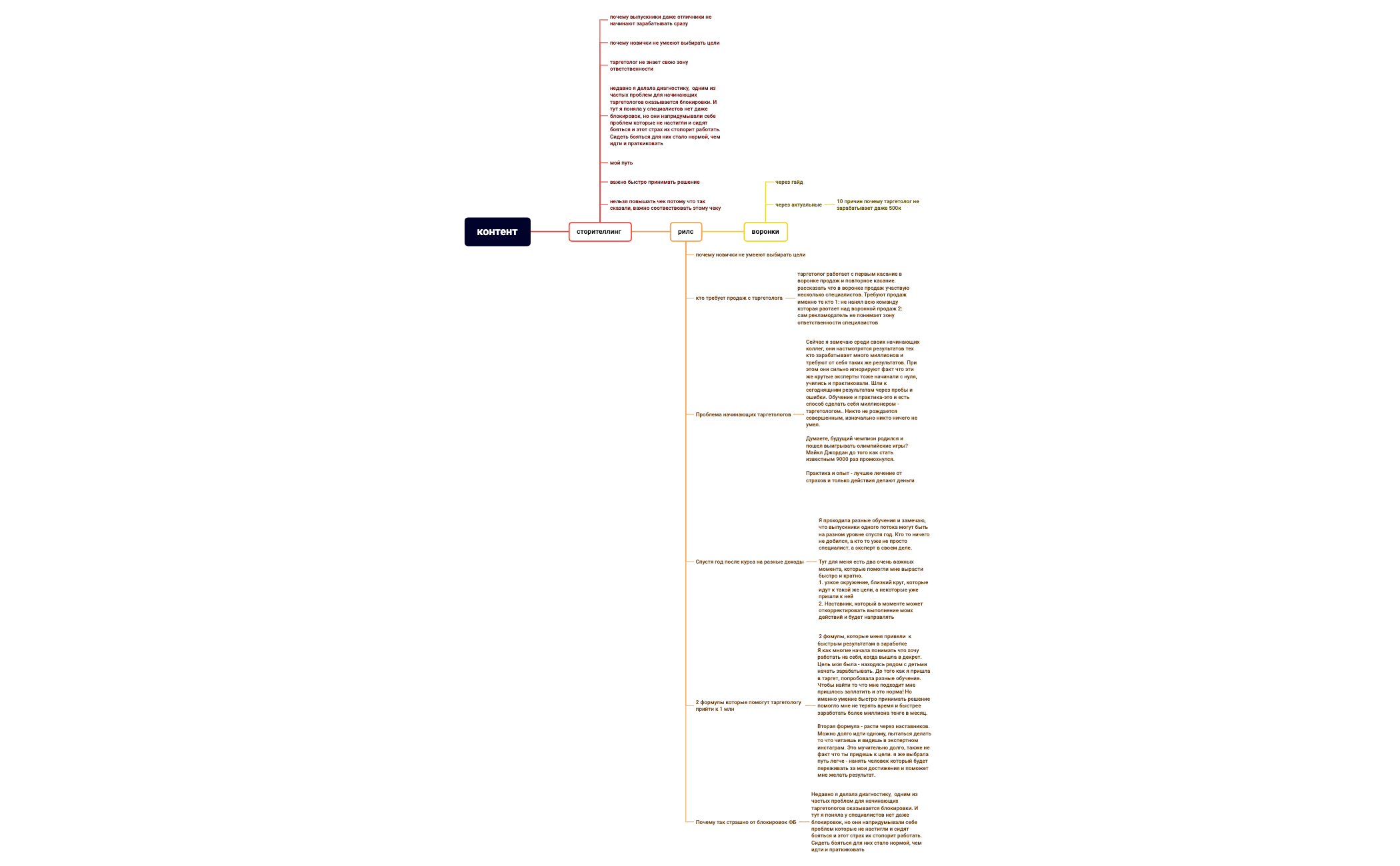 Карта 1 preview 1