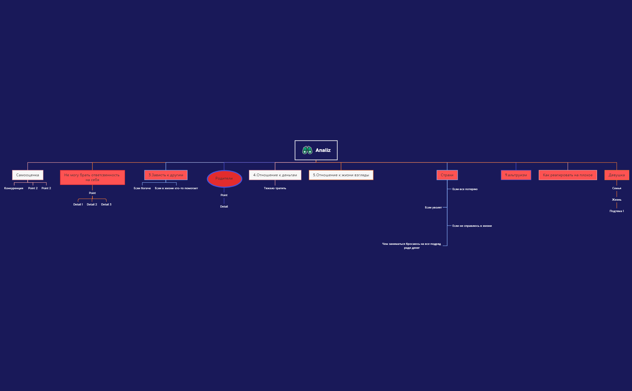 Analysiz preview 1