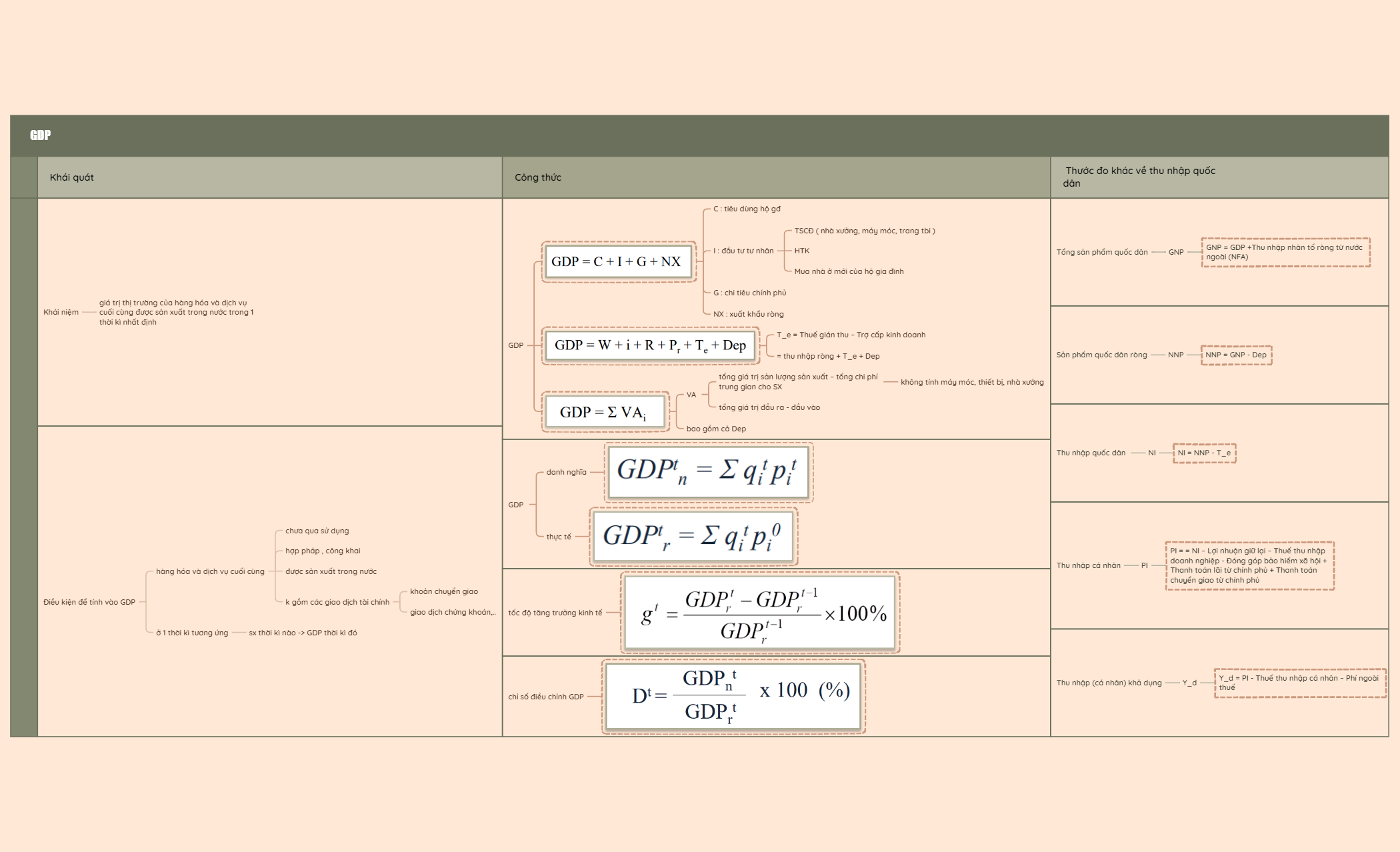 Tóm tắt.xmind preview 1