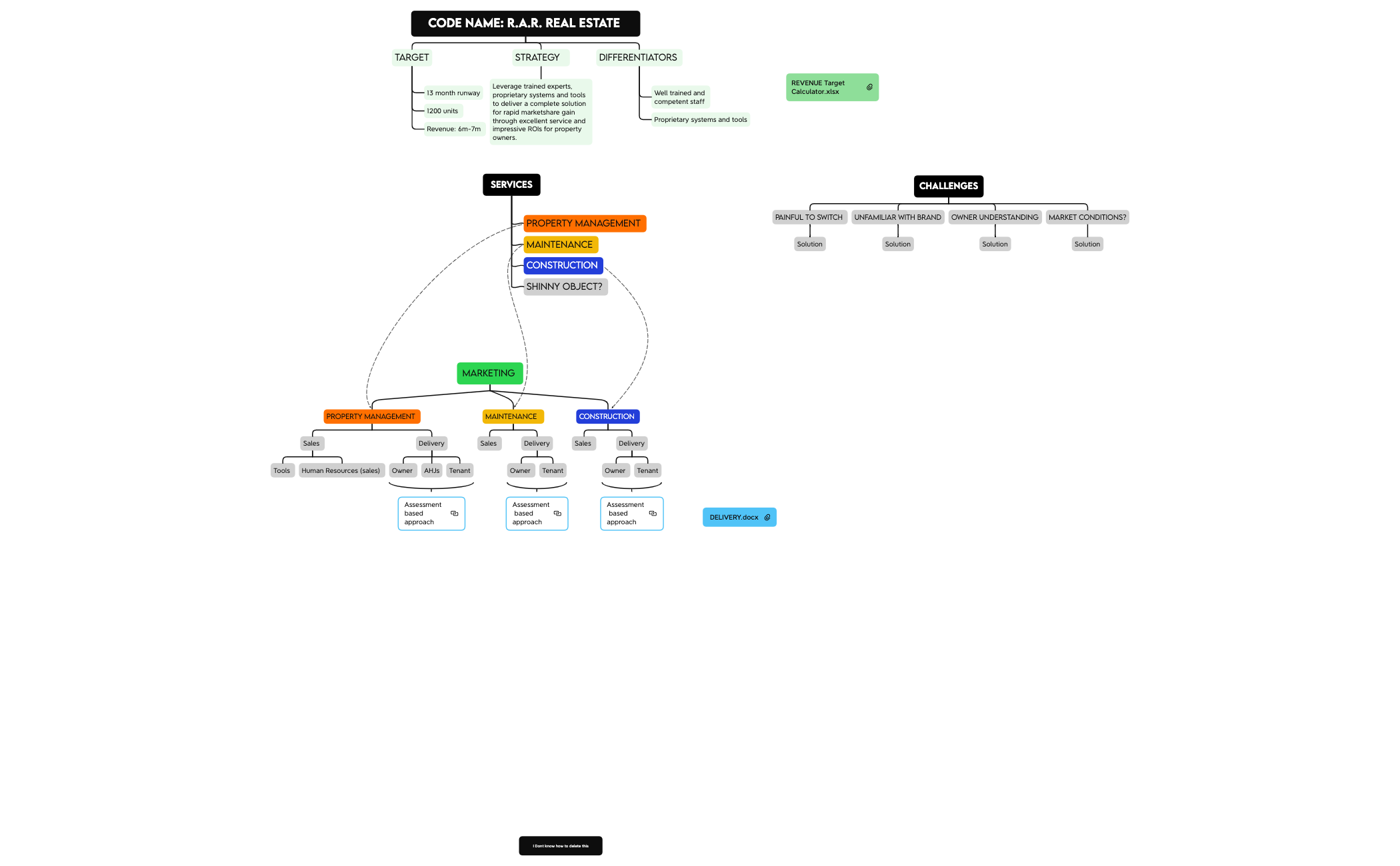 Knowledge Base  preview 1