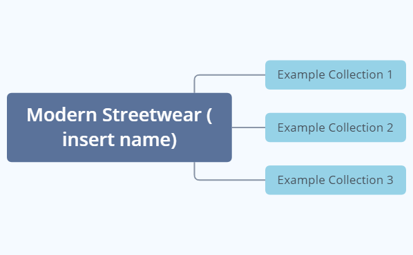 Streetwear thingie preview 1