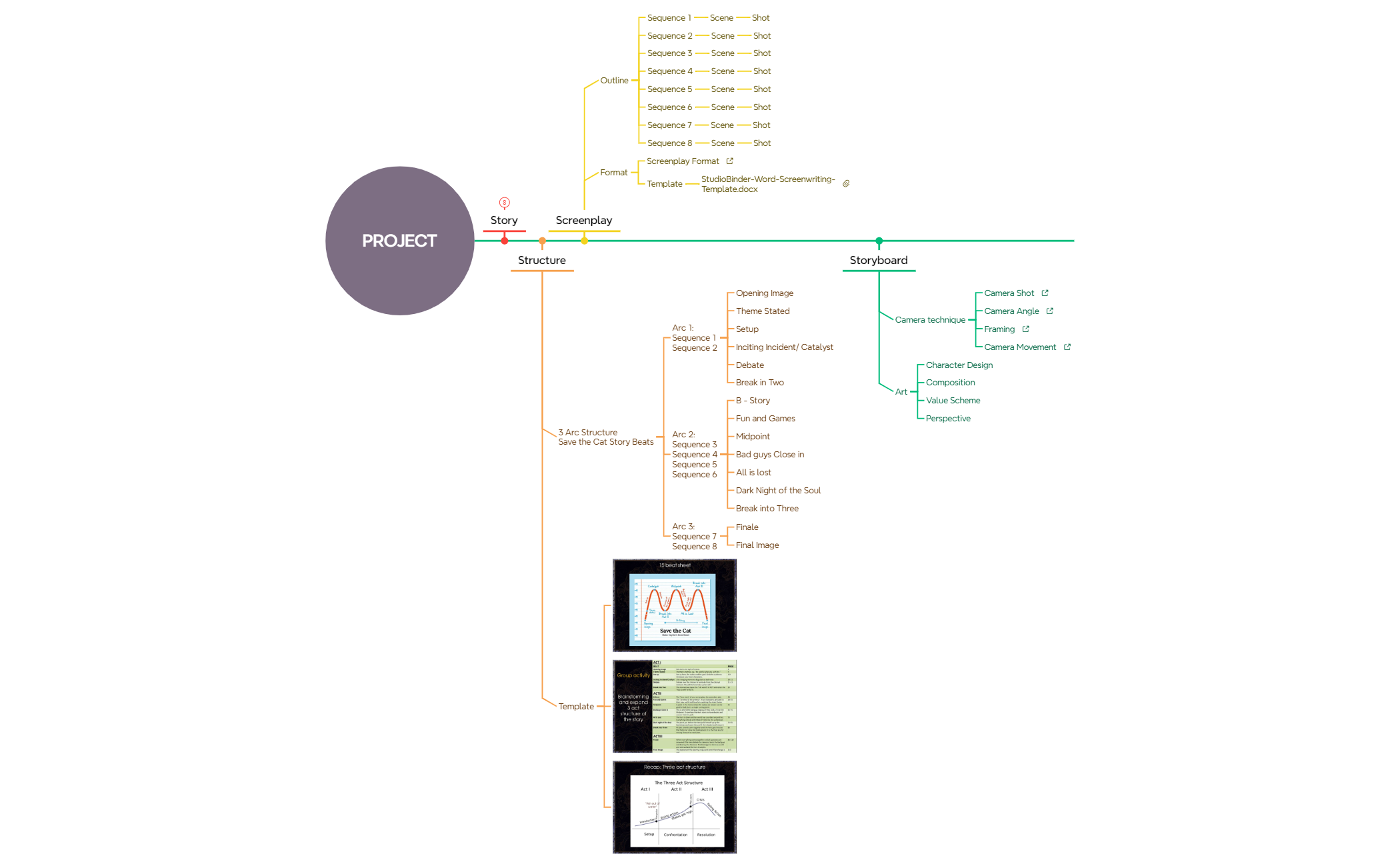 Script - Storyboard preview 1