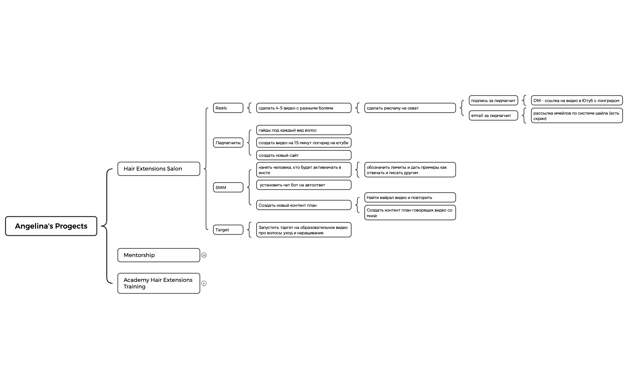 Personal Brand preview 1