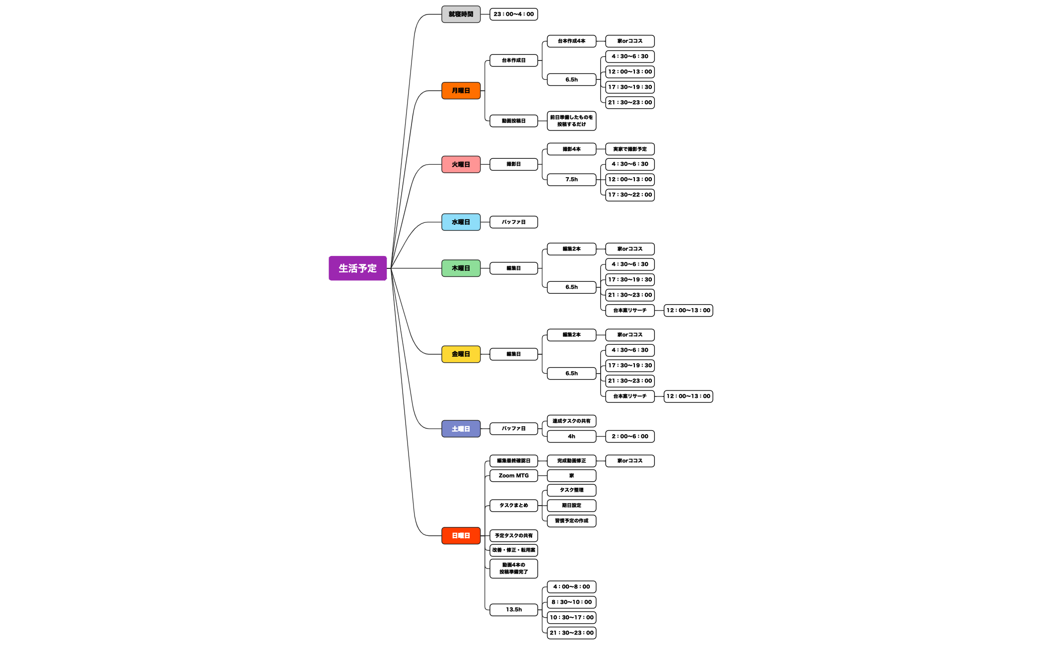 生活予定 preview 1