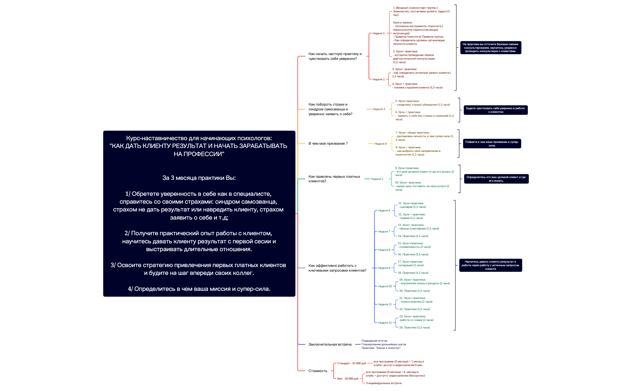 Как дать клиенту результат preview 1