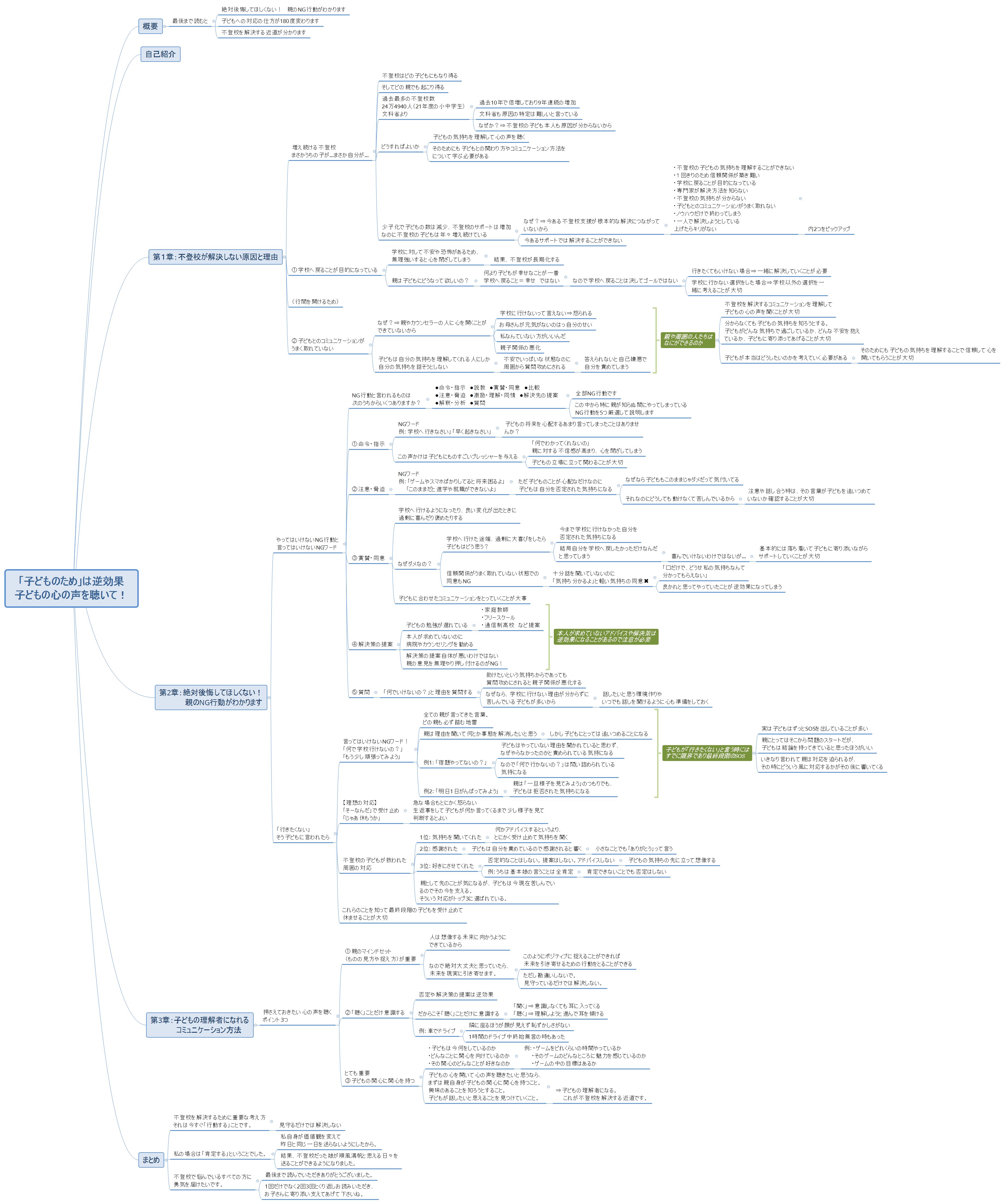 「子どものため」は逆効果 子どもの心の声を聴いて！ preview 1