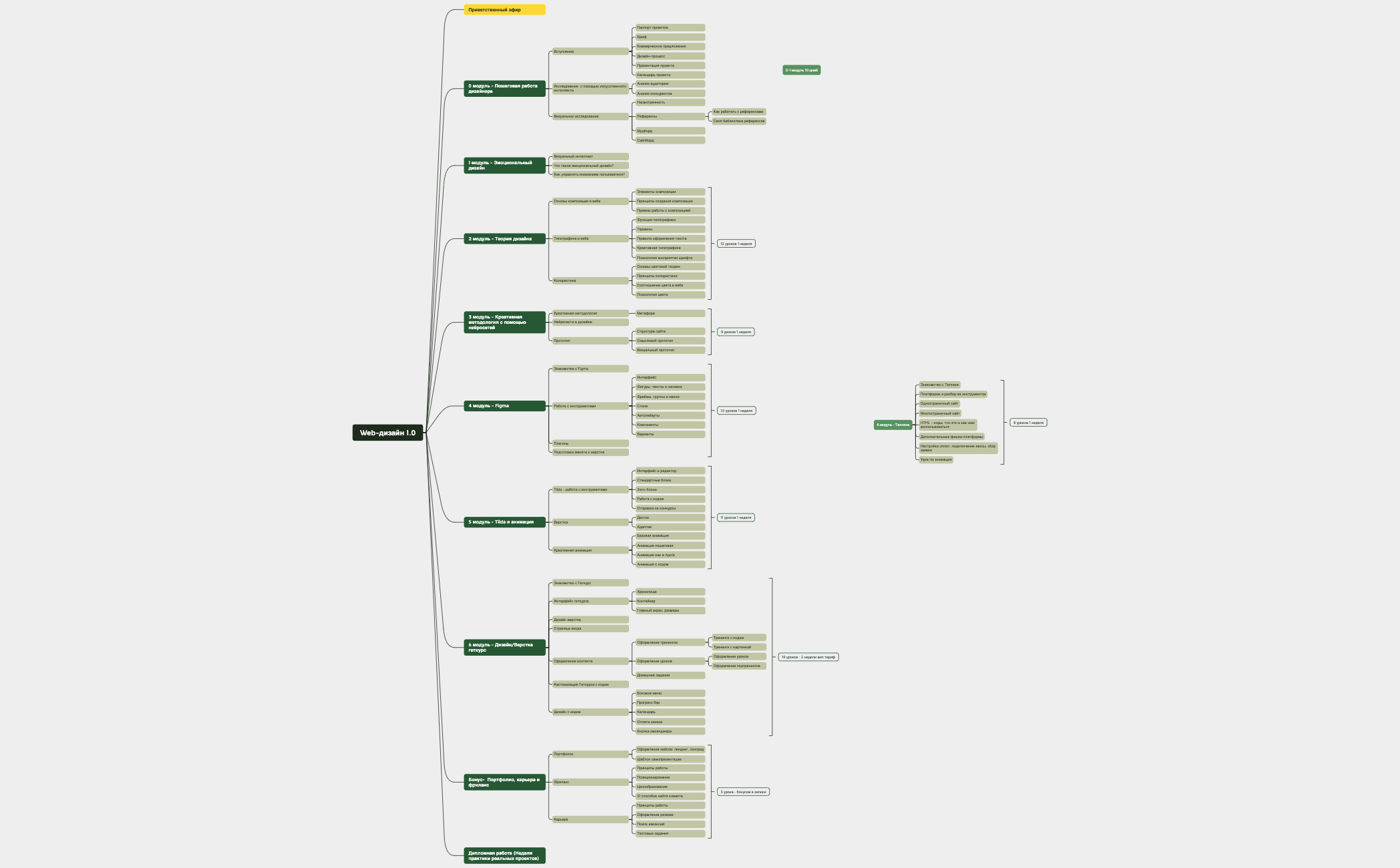 Web-дизайн 1.0 preview 1