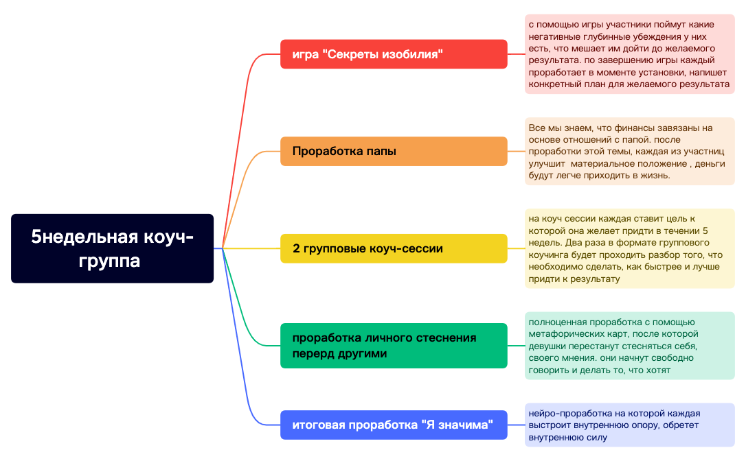 Карта 1 preview 1