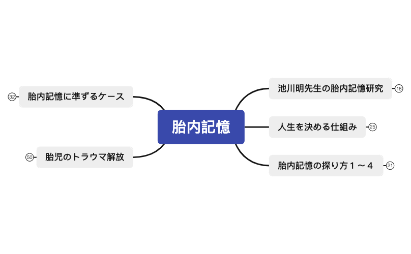 シート 1 preview 1
