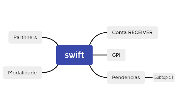 swifts_full-Florida preview 1