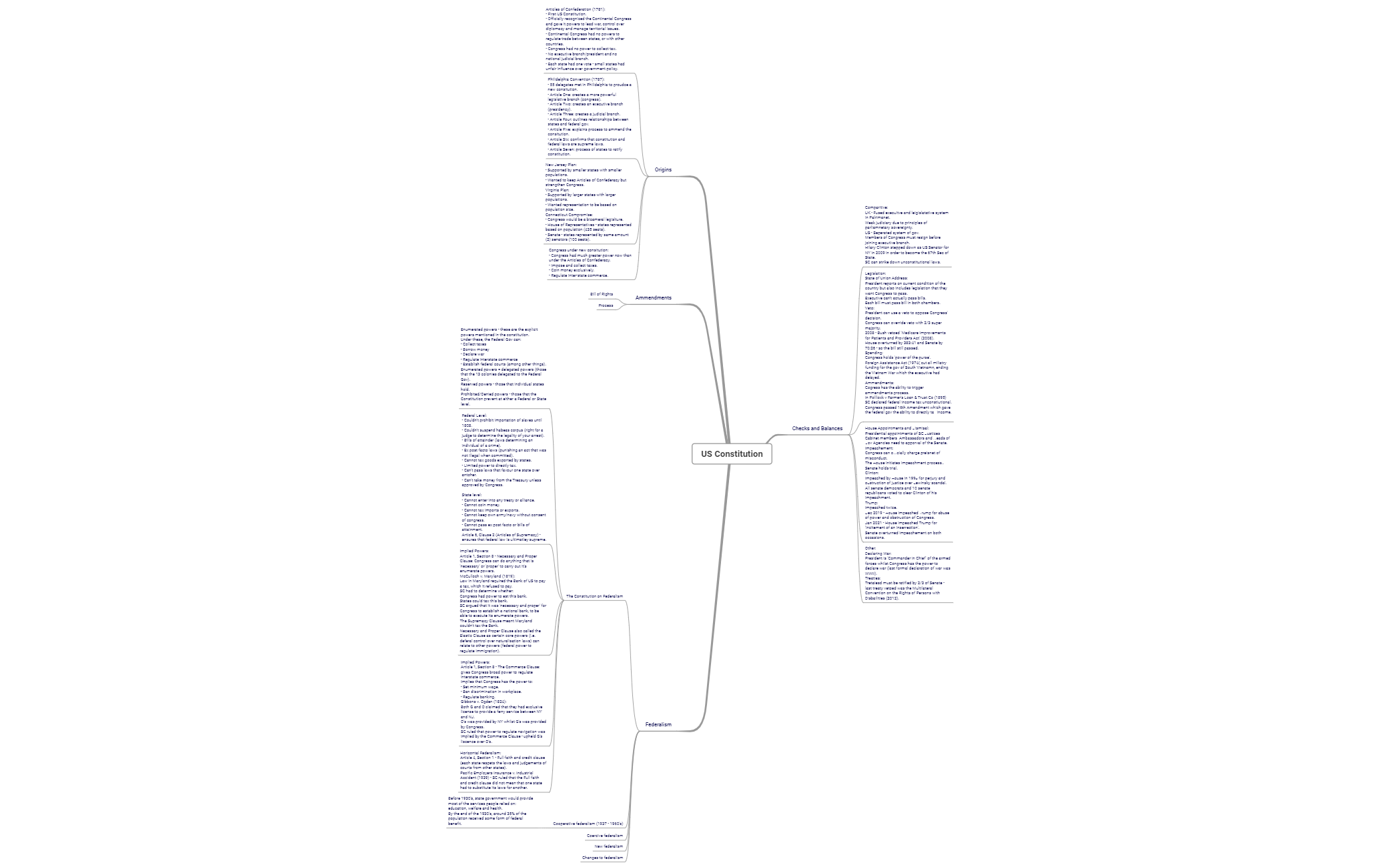 US Constitution preview 1