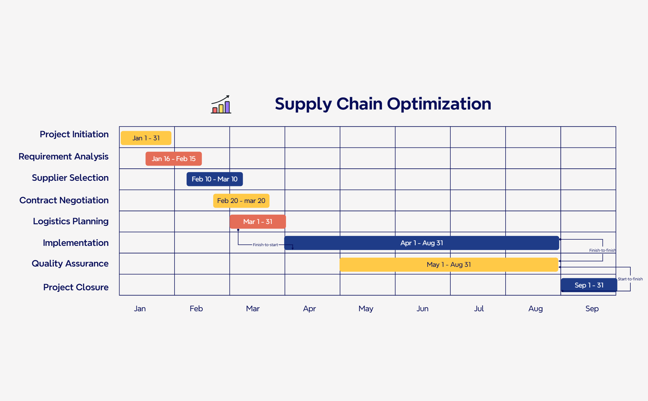 Gantt Chart for Project Management preview 1