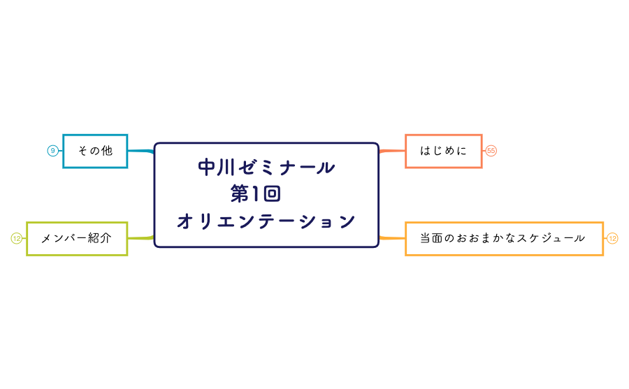 マップ 1 preview 1