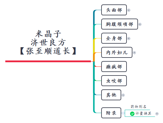  米晶子 济世良方 【张至顺道长】 preview 1