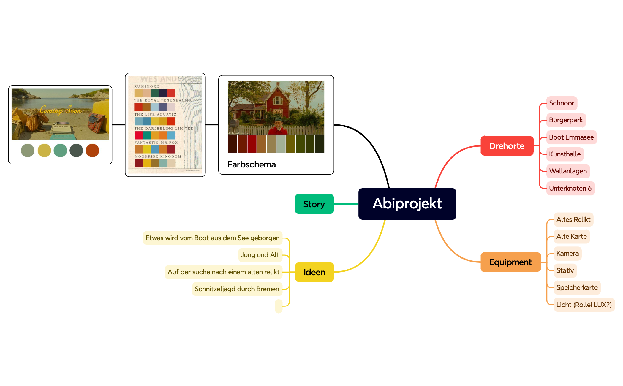 Abiprojekt preview 1