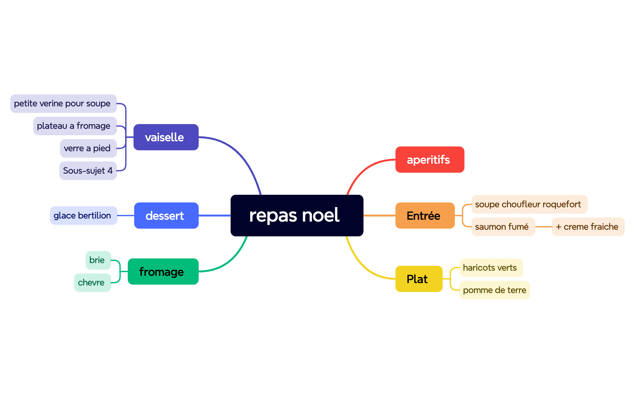repas noel  preview 1