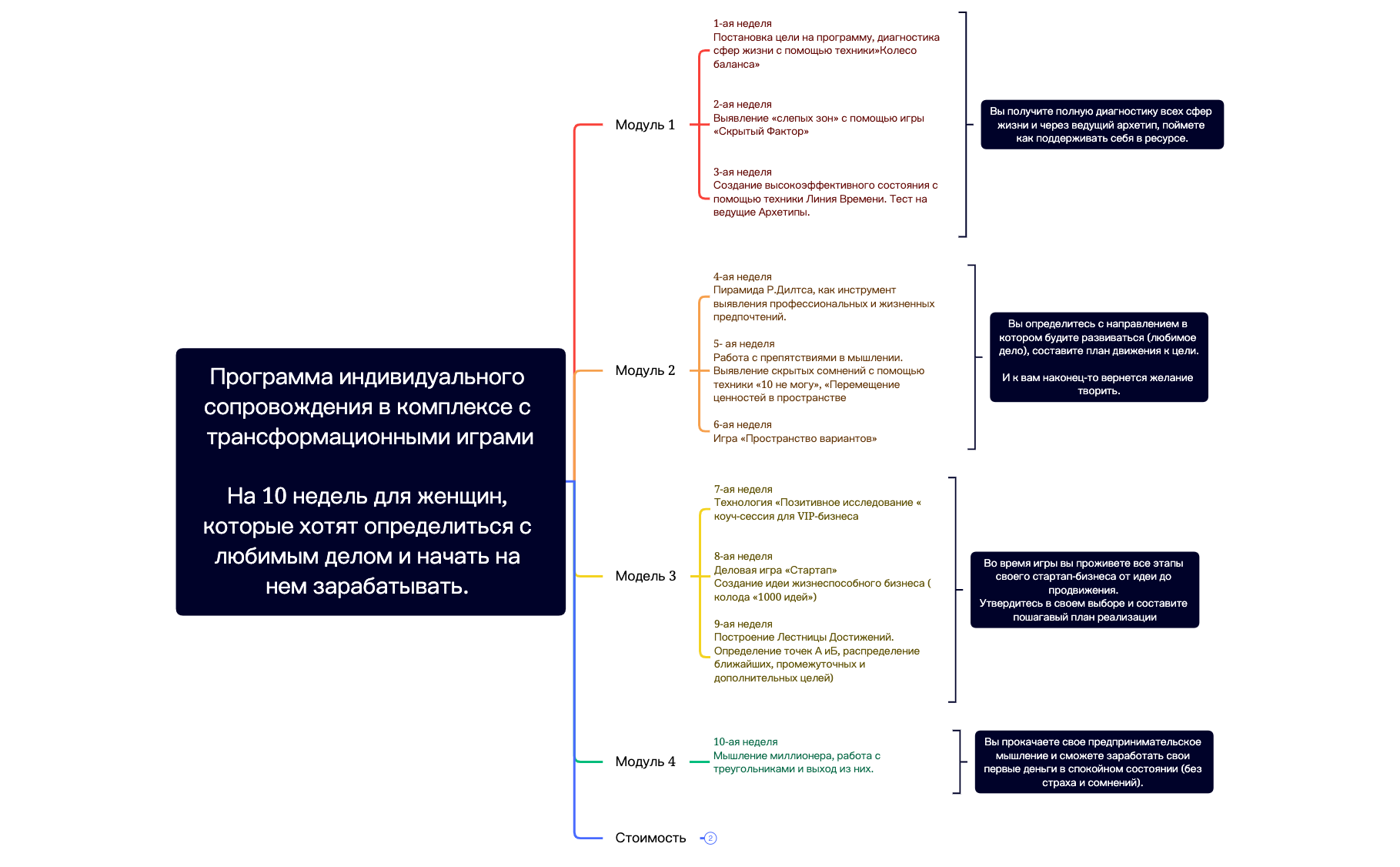 Игровая программа preview 1