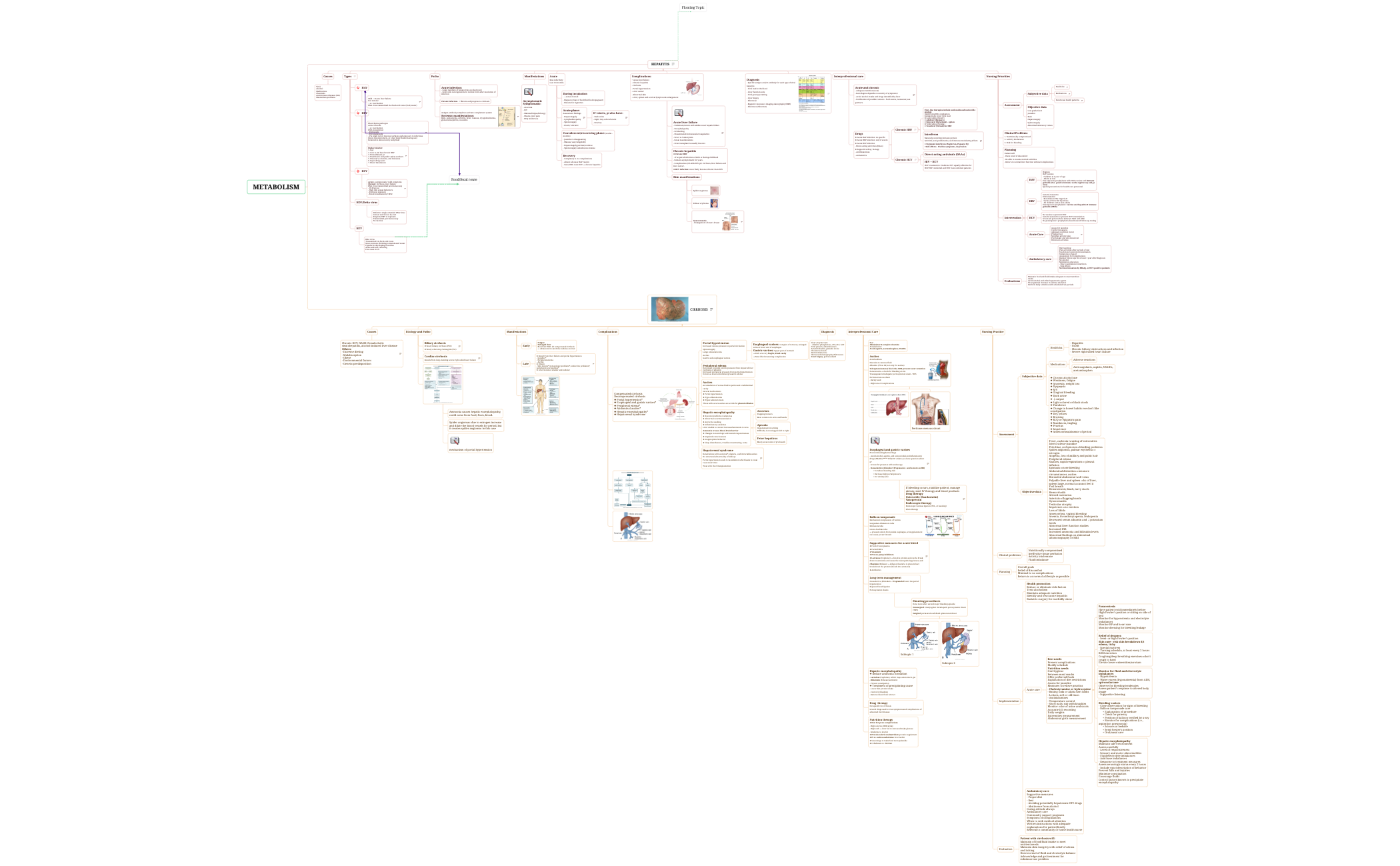 METABOLISM preview 1