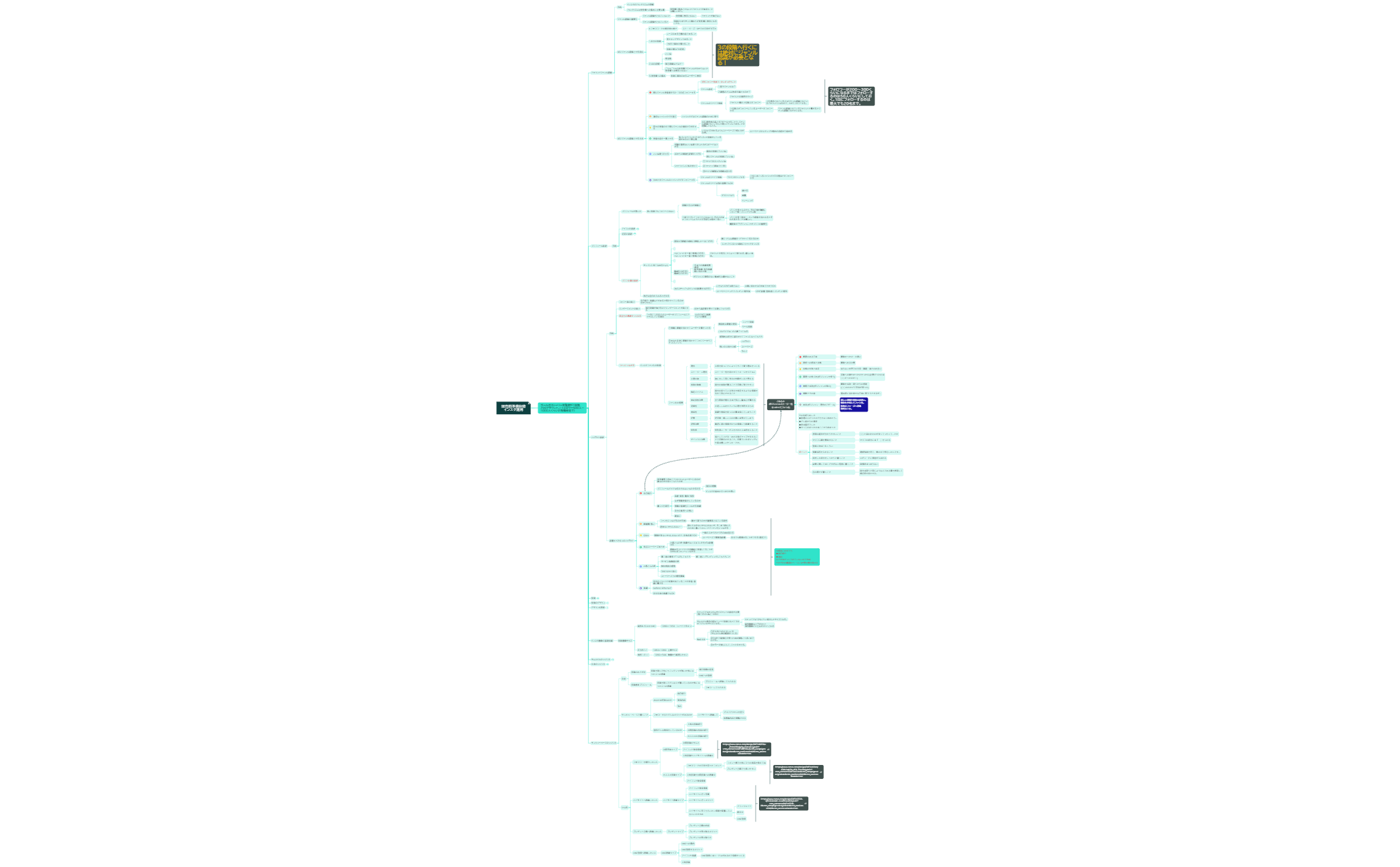 メモを取る preview 1