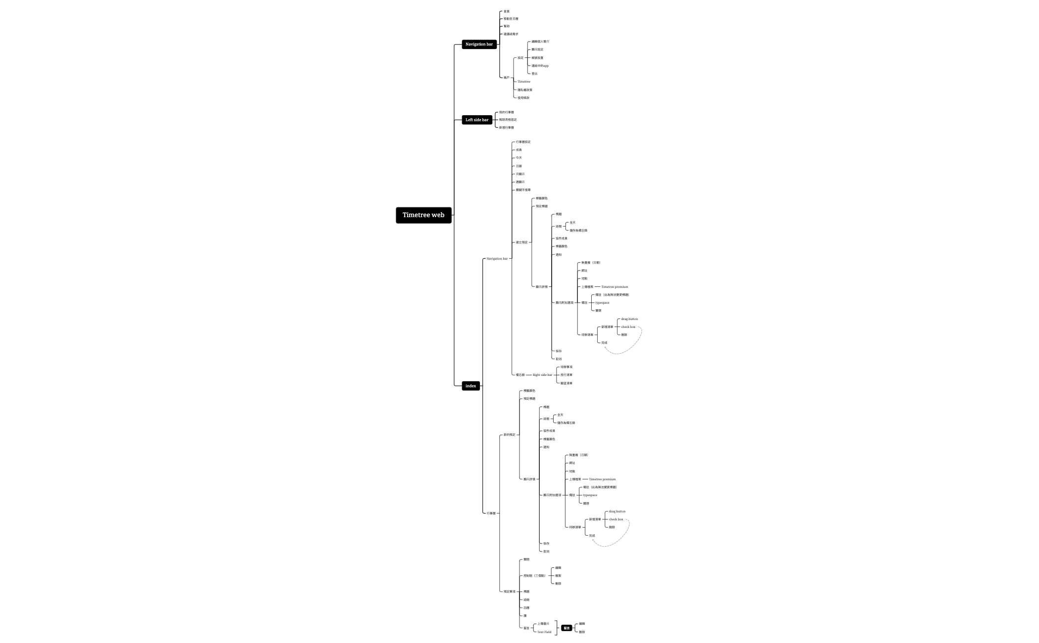 Timetree web.xmind - XMind Template