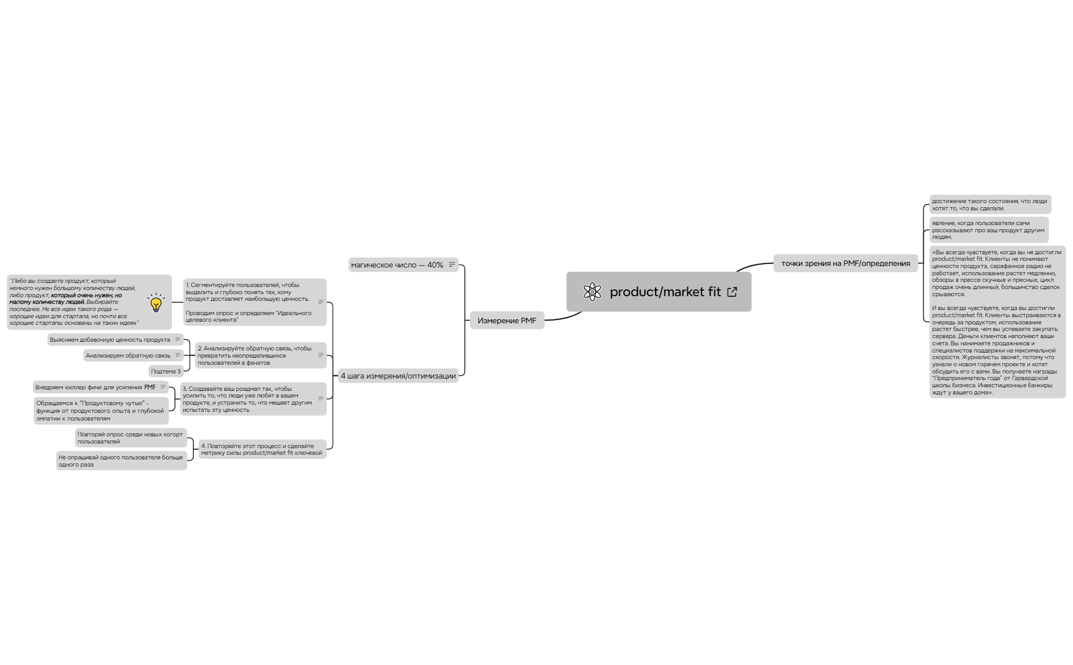 product market fit preview 1