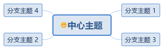 中心主题 preview 1