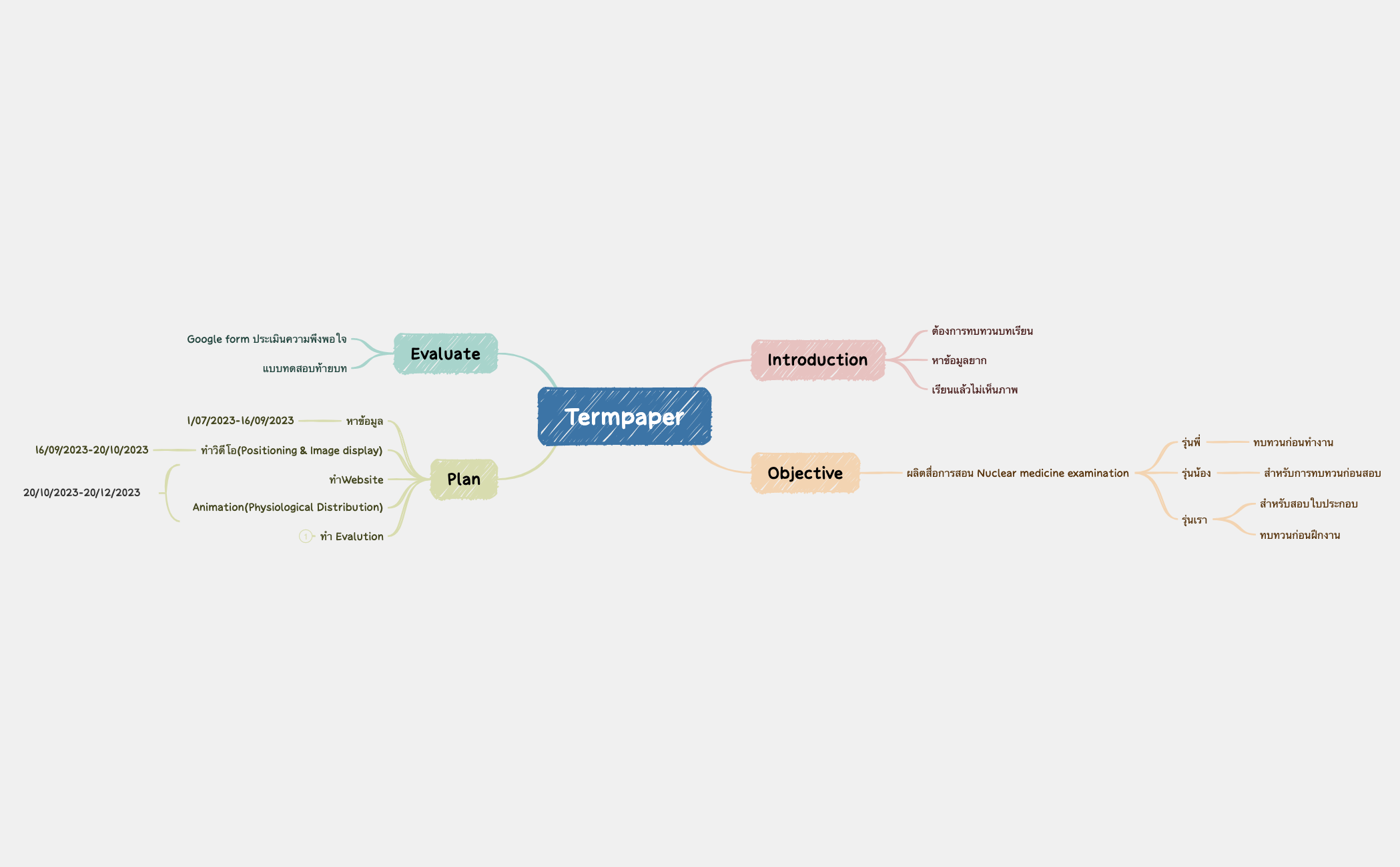 Termpaper preview 1