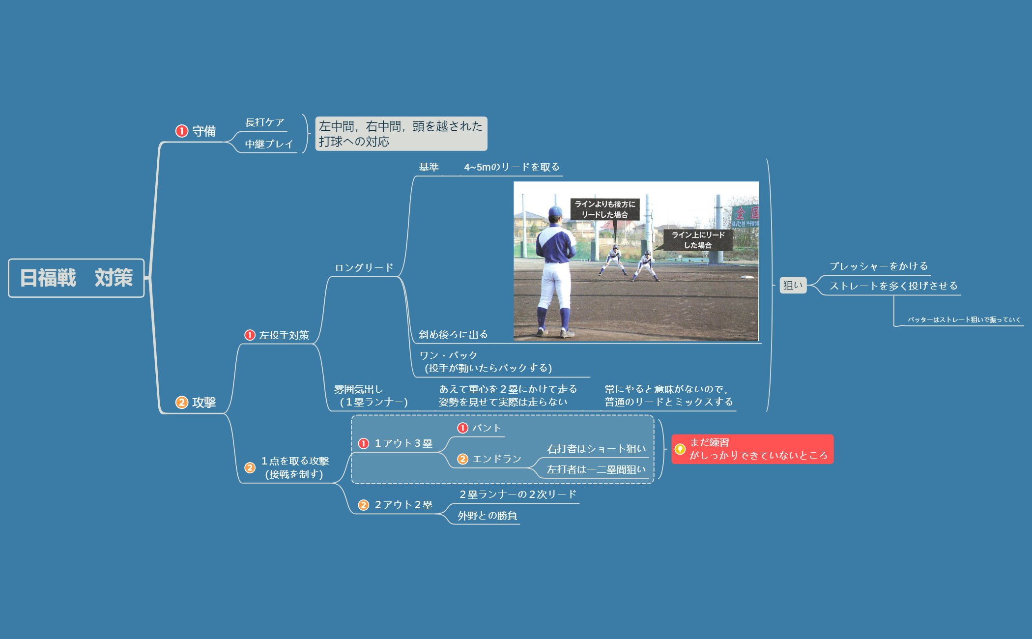 日福対策 preview 1